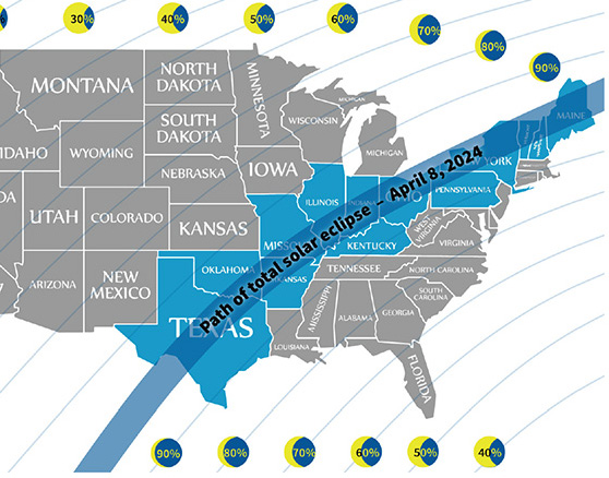 path of the April 8, 2024 total solar eclipse